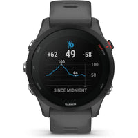 Garmin Forerunner 255 Reloj Smartwatch 46mm Gris Pizarra