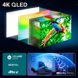 Philips Ambilight QLED 43PUS8400 43“ Smart TV 4K UltraHD