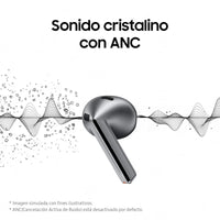 Samsung Galaxy Buds 3 Auriculares Inalámbricos Bluetooth con Cancelación de Ruido Activa Blancos