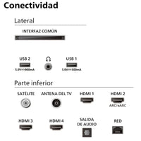 Philips The One 55PUS8919 55" - Ambilight - Wifi - Ultra HD 4K