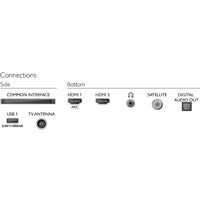 Philips 32PHS5507 32" - HD - CSYSTEM REINOSA