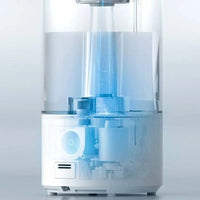 Xiaomi Smart Humidifier 2
